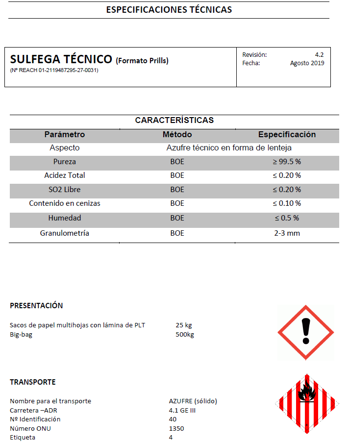 Sulfega técnico prill - Productos AJF